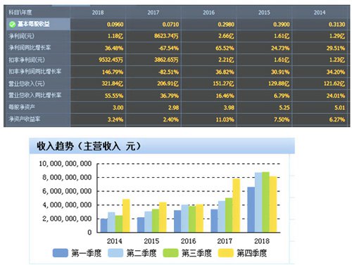 电线电缆行业红海态势宝胜股份披荆斩棘结硕果