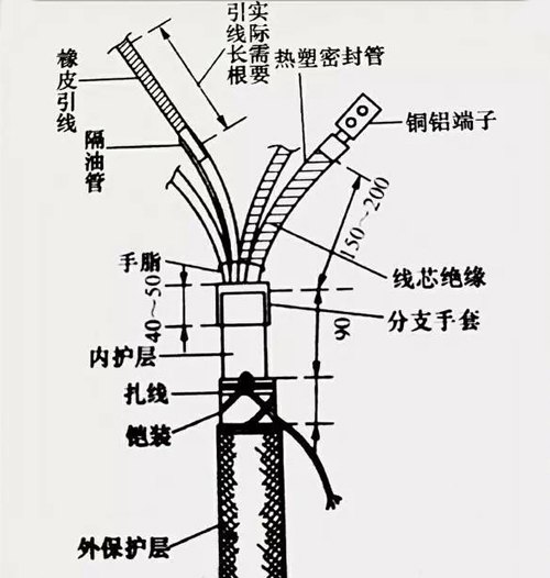 广州番禺电缆集团有限公司_旗下品牌番电-乐光