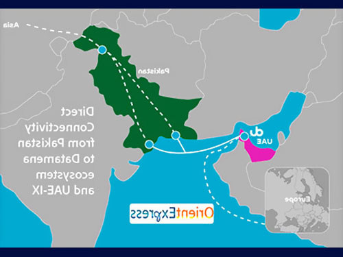 巴基斯坦海底光缆系统