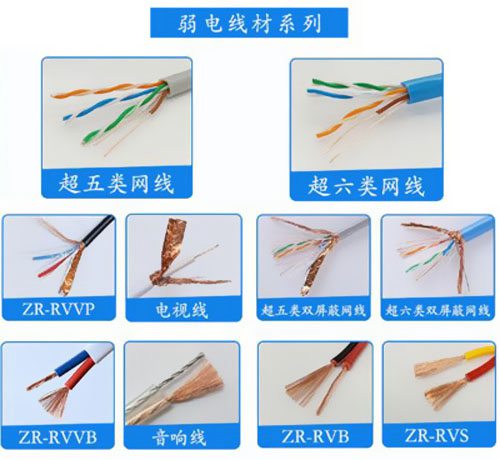 常用电线电缆按用途分有哪些种类？