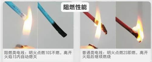 阻燃试验